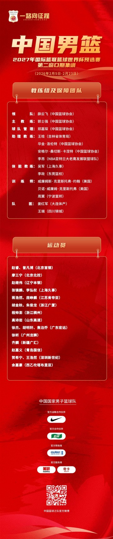 开云体育官网-中国男篮世预赛集训名单：共21人，赵睿、余嘉豪在列，周琦缺席